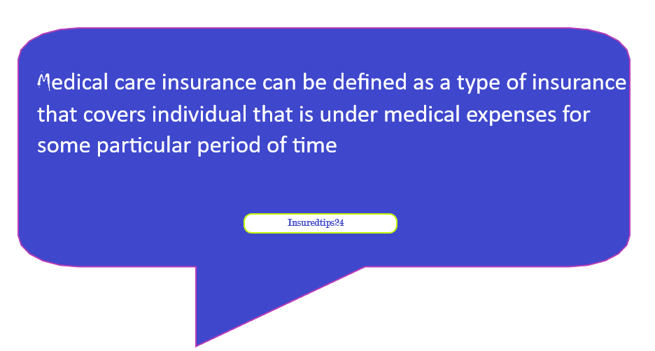 what is medicare insurance